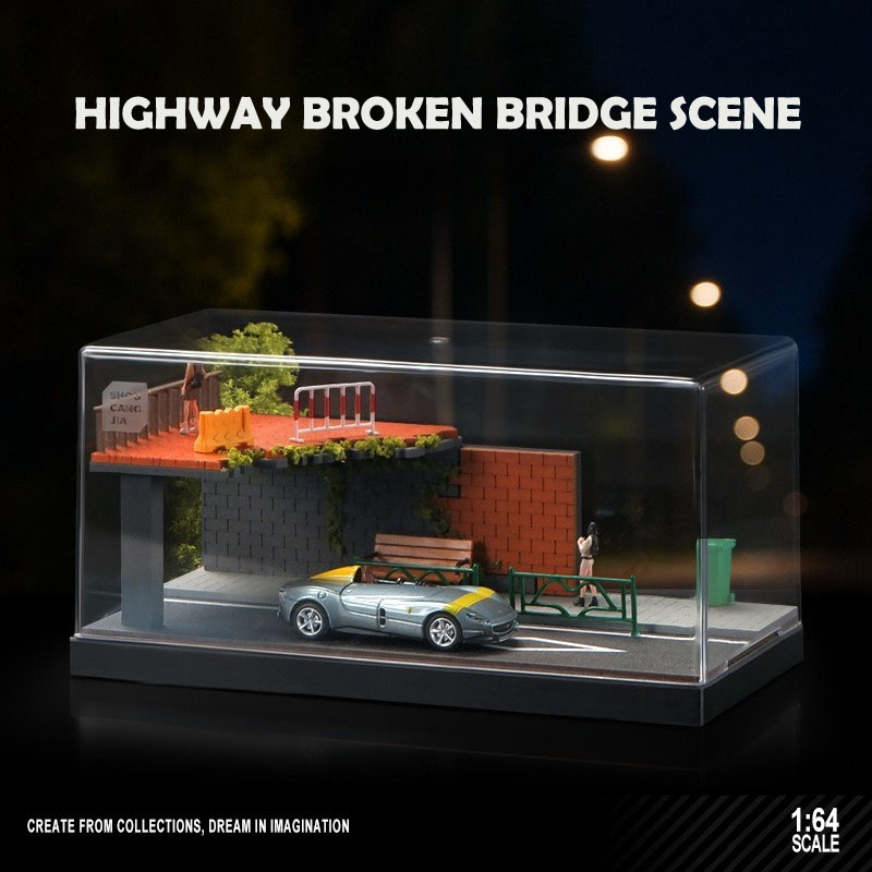 Simulation Miniature Scene of  - Home Decor Simulator 评论和价格