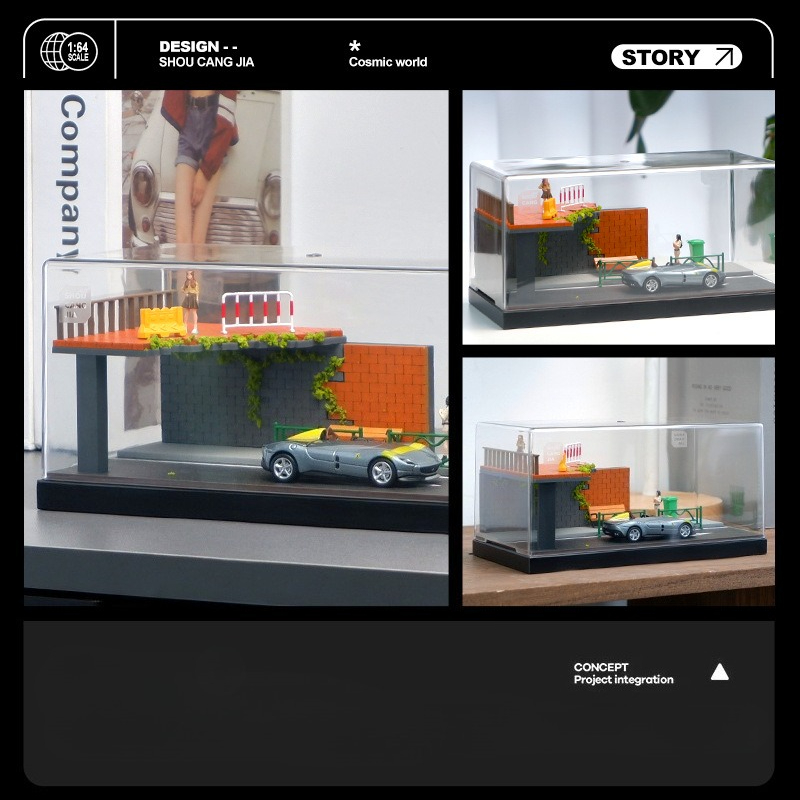 Simulation Miniature Scene of  - Home Decor Simulator 评论和价格