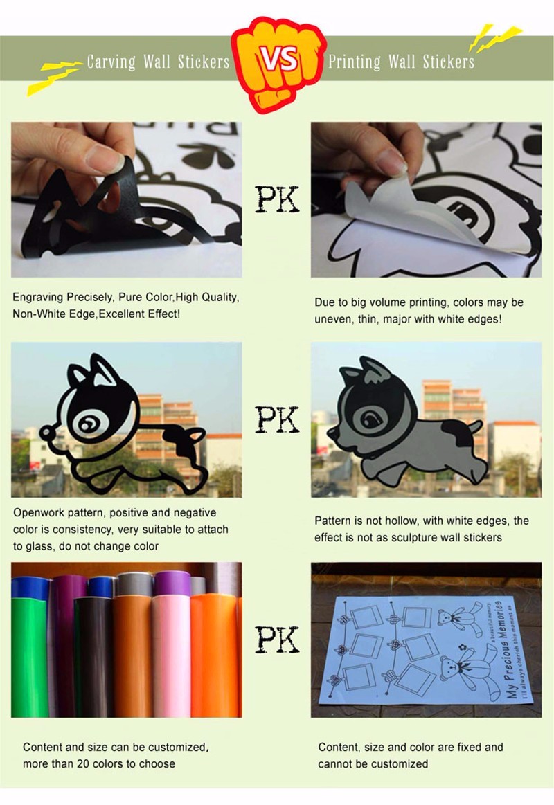 Messi Wall Decal Vinyl Sticker - Home Decor Vinyl Flooring 评论和价格